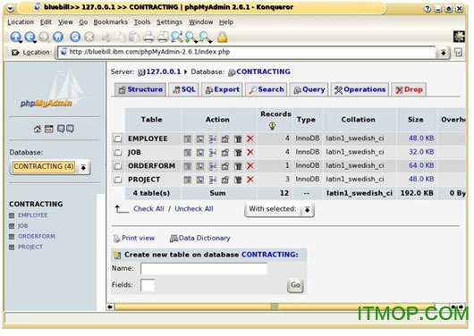 mysqlݿphpMyAdmin v5.0.1 Finalٷʽ 0