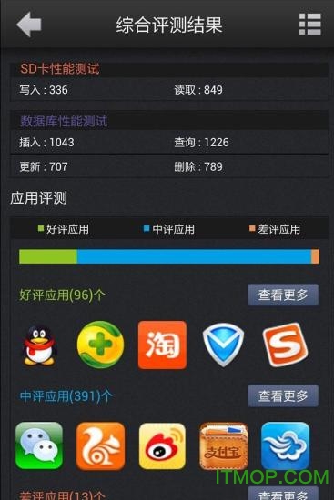 ӥֻapp(Hawkeye Benchmark) v1.3.5 ׿ 2