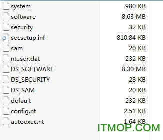 config system