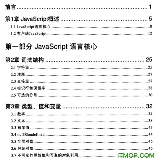 javascriptȨָ6  İɨ0