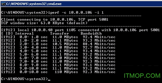 iperfܲԹ v2.0 ٷ 1