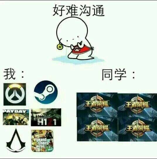 游戏好难沟通表情包