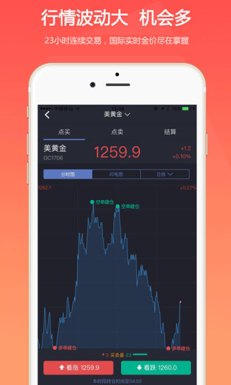 操盘客 操盘客