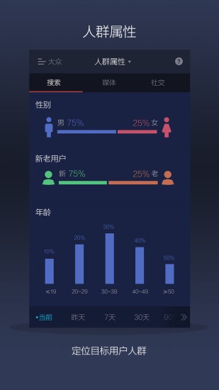 2017上海车展温度计