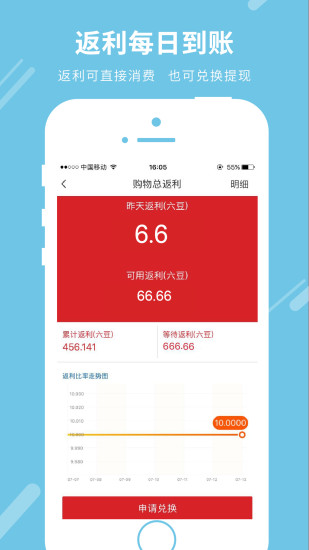六沐商城