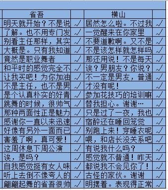 续秘密关系开始了游戏下载