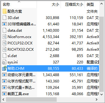 动感化学元素周期表 动感化学元素周期表