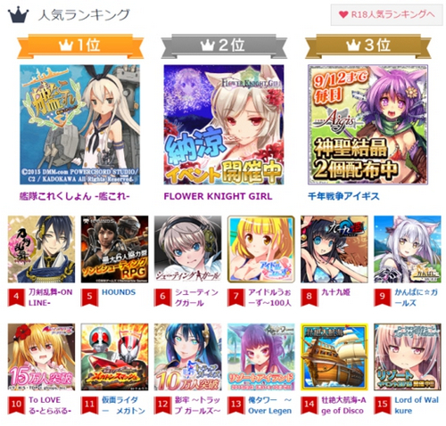 dmm games dmm games