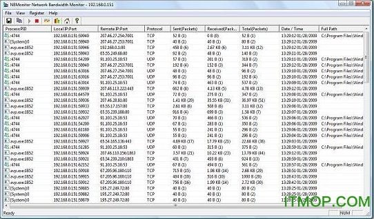 Bandwidth Monitor Pro() v3.4 ر0