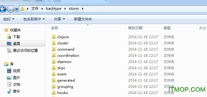 storm-core-0.9.3.jar Ѱ 0