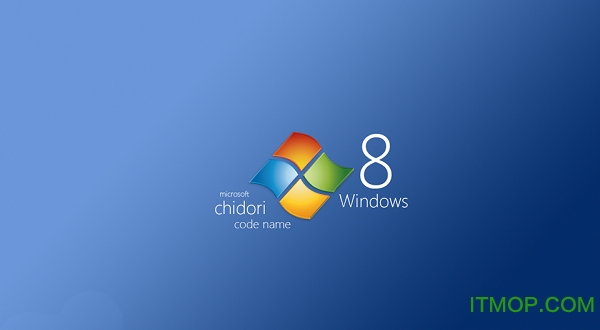 windows8ʾ Ѱ0