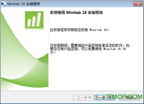 minitab16(ִͳƵ) Ѱ 0