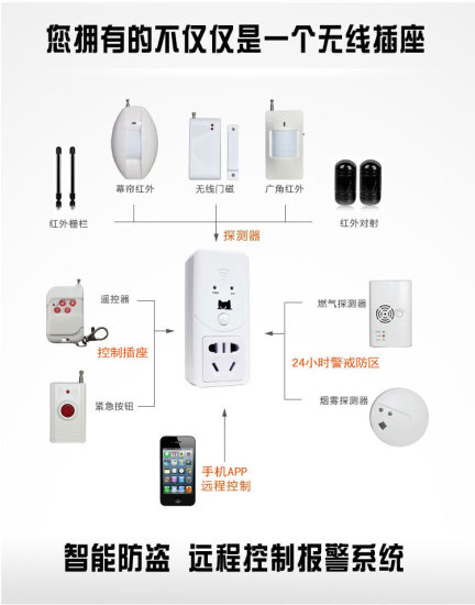 猫管家软件 猫管家软件