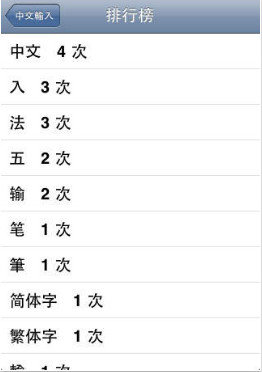 五笔中文输入法 五笔中文输入法