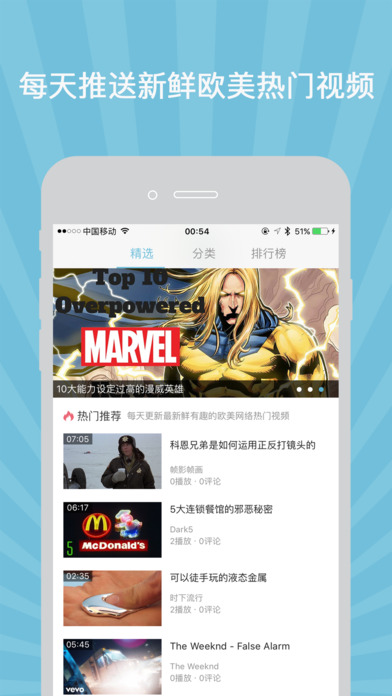 柚子木app