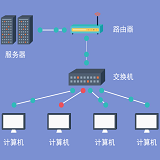 IT豸ͼȫ