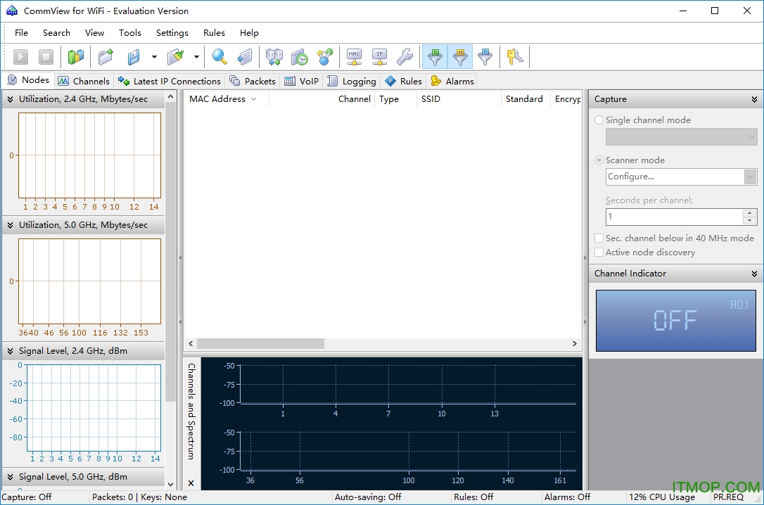 CommView for WiFi(ץ⹤) v7.1 ƽ 0