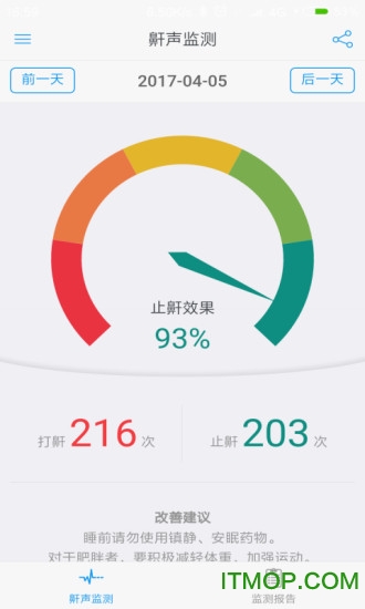 益睡