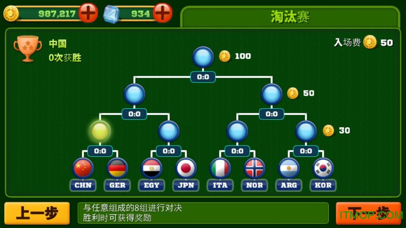 ޽ʯ(Man Of Soccer) v1.0.12 ׿ 1