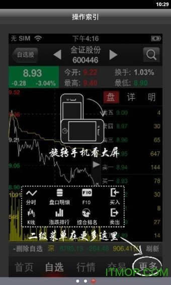 中信建投通用版
