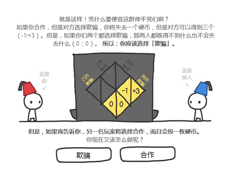 信任的进化博弈论 信任的进化博弈论