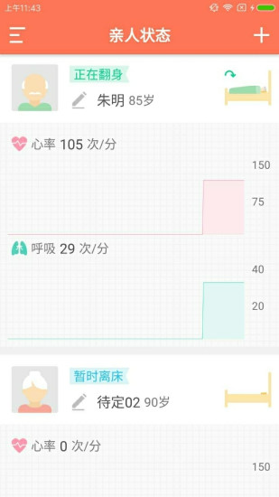 大羊健康管理app