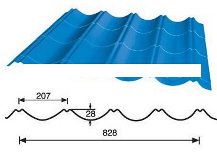 Tile Covers Calculation