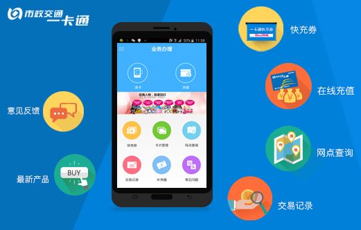 市政一卡通app