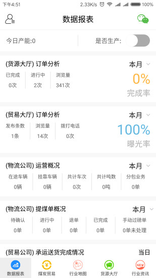 煤问题app