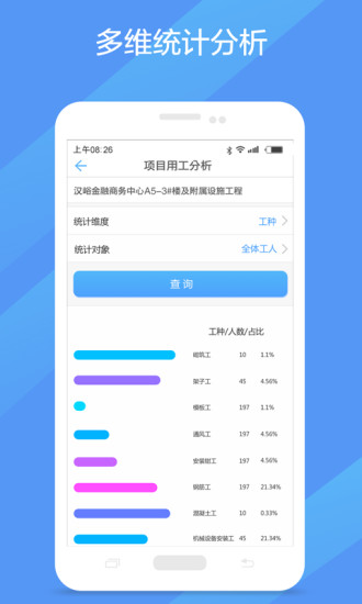云筑劳务总包app 云筑劳务总包app