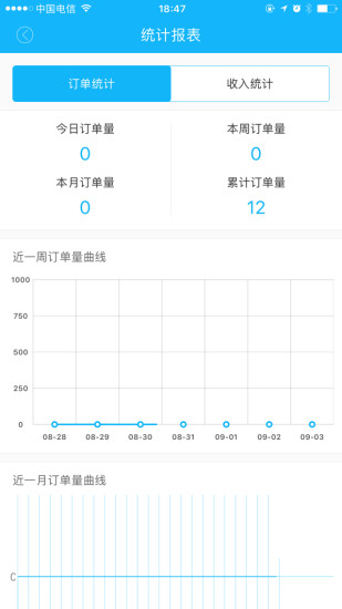 江湖外卖骑手v3软件 江湖外卖骑手v3软件