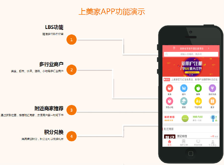 上美家外卖app