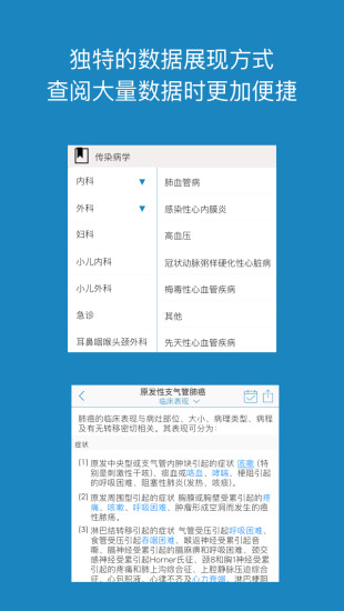 全医通app