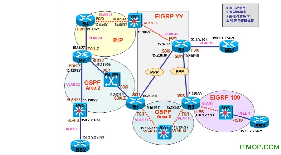 ccie(sh)(yn)ָ 1