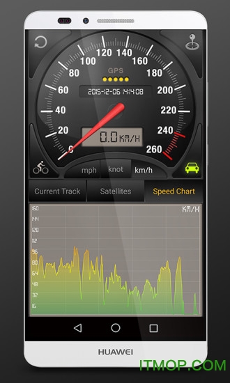 gpsǱ(Speedometer GPS) v4.117 ׿1