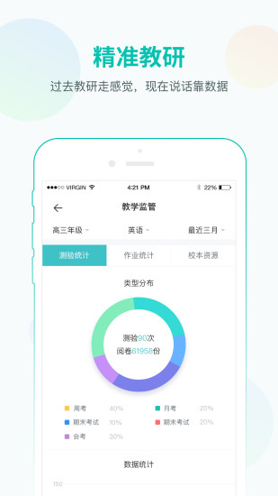 超级高考生教师版app