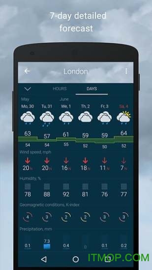 ȷԤ(gismeteo) v1.1.10 ׿ 1