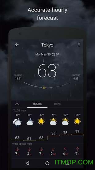 ȷԤ(gismeteo) v1.1.10 ׿ 3