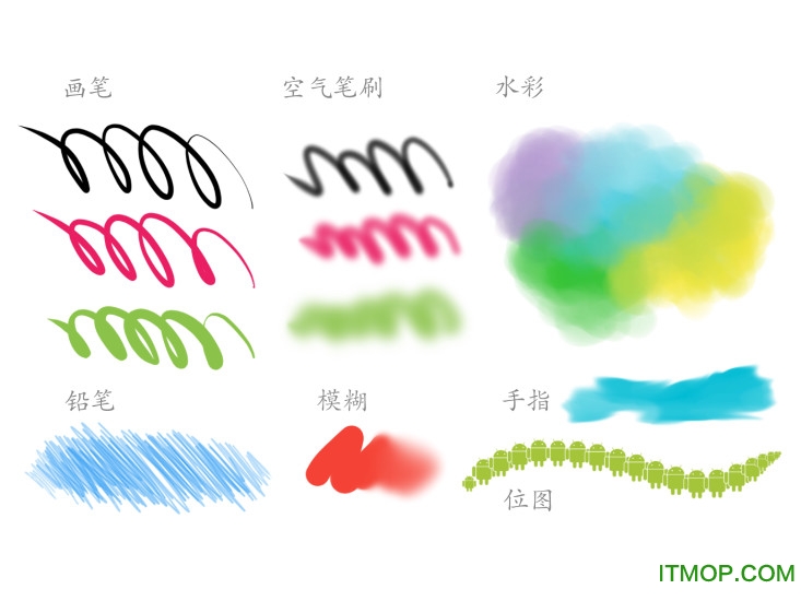 MediBang Paint ios(ֻ滭)(δ) v13.0.3 iPhone 2