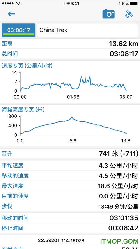 Gaia GPS Classic(ȫλϵͳ)(δ) v1.0 ׿ 0