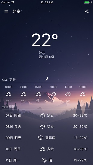 时时天气精准预测 时时天气精准预测