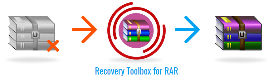 RAR压缩包修复工具(Recovery Toolbox For RAR)