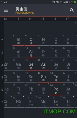 Ԫڱרҵ(Periodic Table PRO) v0.2.115 ׿1