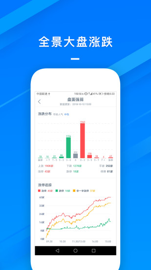 懂股帝app