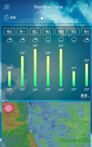 רҵweatherproѸѰ v1.2 ׿2