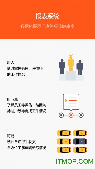 大风车app