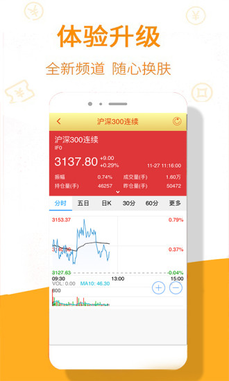 优选股票app