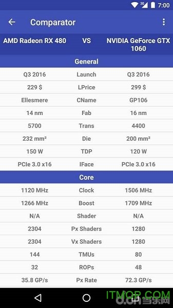 GPUб(GPU-L) v2.3.4 ׿2