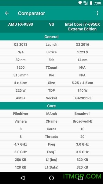 CPUб(CPU L) v2.2.2 ׿ 0