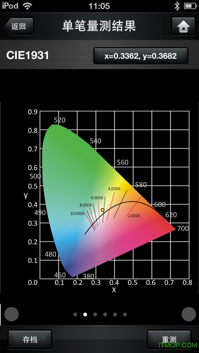 SGM׾龫app v4.0.3 ׿° 0